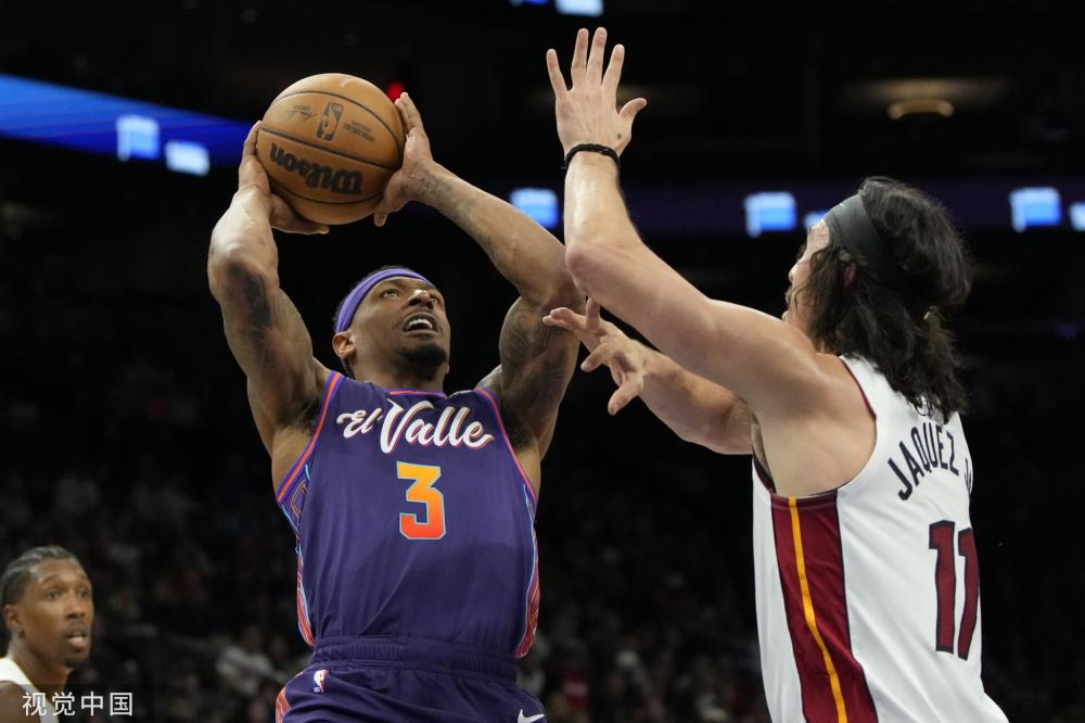 训练的状态 训练的状态